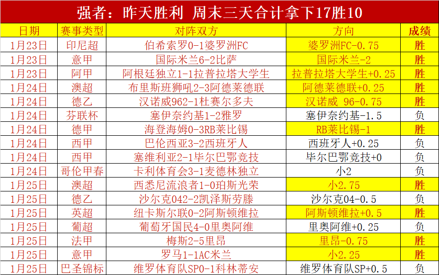 曼联,万欧求购塞,梅诺遭伯恩,kaiyun·开云（中国）,kaiyun·开云（中国）app,kaiyun·开云（中国）官网,kaiyun·开云（中国）下载,kaiyun·开云（中国）入口