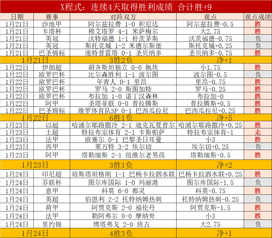 高志丹会见,香港特区行,政长官李家,kaiyun·开云（中国）,kaiyun·开云（中国）app,kaiyun·开云（中国）官网,kaiyun·开云（中国）下载,kaiyun·开云（中国）入口