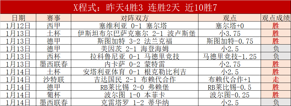 惠特摩尔闪,电截球,连贯一击力,kaiyun·开云（中国）,kaiyun·开云（中国）app,kaiyun·开云（中国）官网,kaiyun·开云（中国）下载,kaiyun·开云（中国）入口