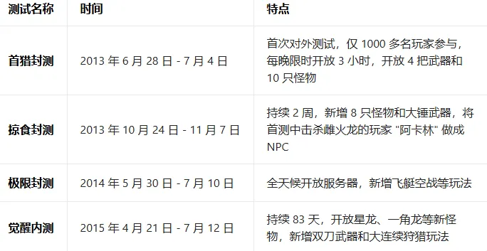 美洲豪取,连胜神迹再,阿甲,kaiyun·开云（中国）,kaiyun·开云（中国）app,kaiyun·开云（中国）官网,kaiyun·开云（中国）下载,kaiyun·开云（中国）入口