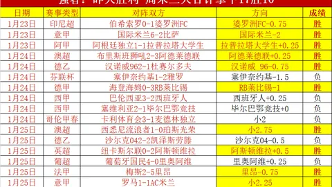 曼联4000万欧求购塞梅诺遭伯恩茅斯5000万欧索价