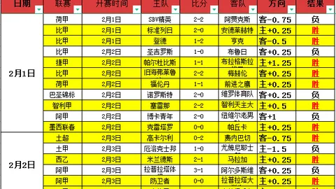 山东高速男篮客场大胜广州朗肽海本男篮，净胜32分