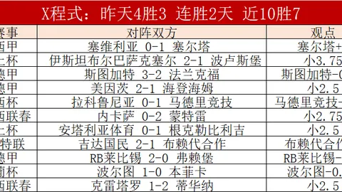 惠特摩尔闪电截球，连贯一击力劈扣篮！