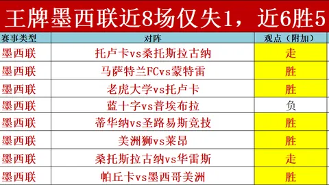 国米主场惊险1-0击败热那亚，劳塔罗头球破门，巴雷拉击中立柱险些得分