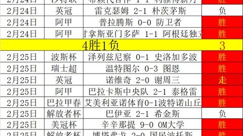 2025冬季转会窗口：英超亿元引援大揭秘，三大球星争霸转会之巅！
